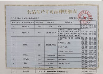 食品生产许可品种明细表