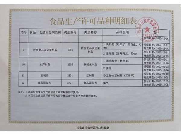 食品生产许可品种明细表